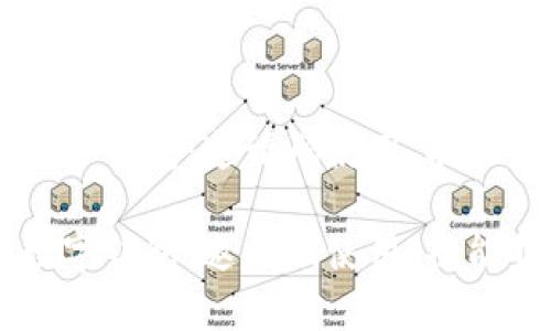 全面解析IM数字钱包：邀请码使用、功能特点与安全性

全面解析IM数字钱包：邀请码使用、功能特点与安全性