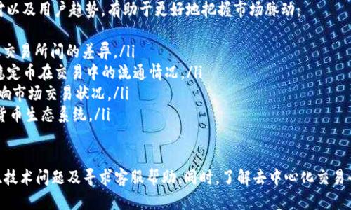 在Tokenim等去中心化交易平台上找不到USDT的原因可能有多种，接下来我会详细介绍一些可能的原因和解决方法。

1. 确认代币列表是否正确
首先，确保您查看的是正确的代币列表。有些平台可能会根据用户的地区或帐户类型显示不同的代币。如果您无法找到USDT，可以尝试以下步骤：
ul
    li检查平台设置：确保您已选择正确的网络（例如以太坊、波场等），因为USDT在不同的网络上以不同的合约地址存在。/li
    li刷新页面：有时候页面未能及时更新，导致某些代币未能显示。尝试刷新页面，查看USDT是否出现在列表中。/li
    li切换网络：如果平台支持不同的区块链，确保您已连接到正确的网络。例如，USDT存在于Ethereum、Tron等多个网络上。/li
/ul

2. 代币合约地址的正确性
在去中心化平台上，每个代币都有唯一的合约地址。确保您输入的USDT合约地址是正确的，否则即使您搜索，也无法找到它。以下是获取正确合约地址的方法：
ul
    li官网或者可信的信息源：访问Tether的官方网站（例如tether.to）来确保您获得正确的USDT合约地址。/li
    li链上浏览器：使用区块链浏览器（如Etherscan、Tronscan等）搜索USDT，确认代币的合约地址。/li
    li社区建议：参考相关的社区论坛或者交易平台的支持页面，获取USDT的最新合约地址。/li
/ul

3. 可能存在的技术问题
如果您上述所有步骤都确认无误，但仍无法找到USDT，可能是平台或您的网络连接出现了技术问题。解决方法包括：
ul
    li检查网络连接：确保您有稳定的网络连接，尝试切换网络（例如从Wi-Fi切换到移动数据）。/li
    li平台故障：去中心化交易平台有时会进行维护或出现故障，查看官方社交媒体或官网了解状况。/li
    li浏览器兼容性：某些浏览器可能与特定的去中心化平台不兼容，可以尝试更换浏览器。/li
    li清理浏览器缓存：有时候，缓存可能导致页面显示错误，尝试清理浏览器缓存并重新加载页面。/li
/ul

4. 联系平台客服
如以上方法均未能解决问题，建议联系Tokenim的客服团队，提供详细信息，他们将能够更有效地帮助您解决这个问题，确保您能找到您需要的USDT。

相关问题探讨

h41. 去中心化交易平台的使用须知/h4
去中心化交易平台（DEX）如Tokenim与传统中心化交易平台相比有其独特的优势与挑战。用户在使用这些平台时需注意以下几点：
ul
    li使用合适的钱包：确保您使用的数字钱包支持您要交易的代币和网络类型，许多DEX仅支持某些ERC20代币或TRC20代币。/li
    li流动性问题：部分代币可能在流动性方面存在问题，导致交易不便。如果代币交易量小，可能会面临价格波动较大的风险。/li
    li安全性：去中心化交易平台常面临黑客攻击和诈骗风险，用户需保持警觉，避免连接看似可疑的网站。/li
    li手续费透明度：了解平台的手续费结构，确保您在交易时不会遭到额外的费用。/li
/ul

h42. 如何安全存储数字货币/h4
除了在交易所上交易，如何安全存储数字货币也至关重要，用户应考虑以下方法：
ul
    li使用硬件钱包：硬件钱包如Ledger或Trezor是存储加密货币的最安全方式，因为它们离线存储私钥，降低被黑客攻击的风险。/li
    li定期备份：确保您的数字钱包文件有备份，防止电脑损坏或丢失导致资产丢失。/li
    li启用两步验证（2FA）：为您的交易平台帐户启用两步验证以增强安全性，防止未经授权的访问。/li
    li保持软件更新：确保您的钱包应用程序和浏览器都是最新版本，防止因旧版软件产生的安全漏洞。/li
/ul

h43. 全球交易量及市场现状分析/h4
分析全球数字货币交易市场，包括主要交易所的交易量、流行的交易对以及用户趋势，有助于更好地把握市场脉动：
ul
    li交易量：分析不同平台的交易量，特别是对比中心化与去中心化交易所间的差异。/li
    li用户偏好：观察用户在不同代币间的交易偏好，比如USDT作为稳定币在交易中的流通情况。/li
    li市场政策：不同的国家对数字货币的监管政策变化将会直接影响市场交易状况。/li
    li市场的未来发展：关注Web3.0等新兴趋势，如何影响整个数字货币生态系统。/li
/ul

总之，若在Tokenim等平台无法找到USDT，需检查代币列表、合约地址、技术问题及寻求客服帮助。同时，了解去中心化交易平台的使用须知、安全存储和市场分析可以帮助用户更好地进行交易。