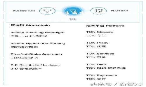 探索瑞士加密货币支付的未来：从技术到法律的全面解析

瑞士, 加密货币, 支付, 区块链/guanjianci

在数字化和全球化的今天，加密货币作为一种新兴的支付方式，逐渐受到越来越多国家的关注和采纳。瑞士作为全球金融中心之一，以其高标准的金融监管和技术创新，在加密货币领域走在了前列。本文将深入探讨瑞士的加密货币支付体系，包括其技术基础、法律框架以及未来发展的趋势和挑战。

瑞士加密货币支付的技术基础

瑞士的加密货币支付体系主要依赖于两项关键技术：区块链技术和智能合约。区块链是一个分布式账本技术，它能够将所有交易记录安全地存储在网络中的多个节点上，确保数据的透明性和不可篡改性。通过这种方式，瑞士的金融机构可以有效减少交易过程中的中介环节，提升交易效率。

智能合约是区块链技术的又一个重要应用。它是自动执行、不可篡改的计算机协议，可用于自动化合约的履行过程。在瑞士，智能合约可用于保险、房地产和其他金融服务领域的支付，从而简化过程，降低成本，并减少人为错误的可能性。

此外，瑞士还在推动“中央银行数字货币”（CBDC）的研究与开发。这种数字货币将由瑞士央行发行，旨在结合传统货币的稳定性与加密货币的灵活性，为居民和企业提供一种安全、可靠的支付方式。

瑞士的法律框架与监管环境

瑞士的金融市场监管机构——瑞士金融市场监管局（FINMA）对加密货币的监管体系十分完善。2018年，FINMA发布了关于加密货币的指导方针，明确了加密货币的法律地位以及相关的合规要求。这一法规框架为瑞士的加密货币支付奠定了坚实的法律基础。

瑞士对于加密货币的监管相对宽松，但依然强调反洗钱（AML）和证券法等方面的合规要求。根据FINMA的规定，任何从事加密货币业务的公司都需要获得相应的许可证。这种灵活的监管方式使得许多创业公司得以蓬勃发展，推动了瑞士在全球加密货币领域的领导地位。

除了国内法规，瑞士还积极参与国际加密货币监管的合作，推动与他国的立法交流。这种国际合作不仅增强了瑞士的金融稳定性，也为全球加密货币市场的合法发展提供了借鉴。

瑞士加密货币支付的未来趋势

随着技术的发展和市场的不断成熟，瑞士的加密货币支付未来将呈现出以下几大趋势：

首先，支付渠道将更加广泛。越来越多的商家将接受加密货币作为支付方式，能够快速、低成本地进行跨境交易。尤其在旅游、在线购物等领域，加密货币支付的普及将为消费者提供更多便利。

其次，金融科技（FinTech）的发展将推动加密货币支付的创新。瑞士的许多金融科技公司正在不断探索利用区块链技术提供更安全、更高效的支付解决方案。这些创新将使加密货币支付的应用场景不断扩大，满足不同消费者的需求。

最后，相关法律法规的完善将为加密货币支付提供更强的保障。随着市场参与者的增多，瑞士政府和监管机构将继续分析加密货币市场的变化，及时调整相关政策，为产业的健康发展保驾护航。

常见问题解答

h41. 瑞士的加密货币支付方式有哪些？/h4

在瑞士，加密货币支付的方式主要包括在线支付、实体店支付以及P2P（个人对个人）转账等。在线支付方便快捷，用户可以通过钱包应用直接购买商品或服务；实体店支付方面，许多商家接受比特币和以太坊等主流加密货币，消费者只需扫描二维码即可完成交易；而P2P转账则让用户能够在个人之间直接转账，不需要经过传统银行的手续，提升了交易的灵活性。

另外，瑞士的一些电商平台和支付处理公司也在积极开发基于加密货币的支付解决方案，为消费者提供更多选择。例如，客户端App中直接集成加密货币钱包，使得用户能够在购物时一键支付。

h42. 瑞士的加密货币支付是否合法？/h4

是的，瑞士的加密货币支付是合法的。在2018年，瑞士金融市场监管局（FINMA）发布了关于加密货币的指导方针，明确了其法律地位。根据这些规定，只有符合相应许可条件的公司才能合法地从事加密货币相关业务。此外，瑞士法律还在反洗钱（AML）和证券法方面对加密货币交易进行监管，以维护市场秩序。

瑞士的优势在于其高度透明的金融法律环境和健全的资本市场，使得国际用户和投资者对加密货币市场的信任度提升，这进一步促进了加密货币支付的发展。

h43. 瑞士的加密货币支付是否安全？/h4

在瑞士，加密货币支付相对安全，但安全性依赖于多个因素。一方面，区块链技术本身具备高度的安全性，每一笔交易都经过加密和验证，从而防止伪造与篡改。但另一方面，用户在使用加密货币时仍需注意一些安全问题，如保管好私钥、防范网络诈骗等。

此外，瑞士金融市场监管局（FINMA）对加密货币交易所和支付平台的监管力度也相对较强，以确保其合规操作，提高市场的整体安全性。用户选择信誉良好的平台和钱包服务，将显著降低风险，确保个人资产的安全。

总结

瑞士在加密货币支付领域展示了独特的优势，通过健全的法律体系、先进的技术以及积极的市场推动，瑞士不仅为自身的金融发展提供了新的动力，也为世界各国提供了宝贵的经验与借鉴。随着市场的快速发展和科技的持续创新，瑞士的加密货币支付前景依然广阔，值得我们持续关注与探索。