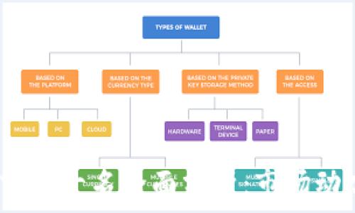   
2023年加密货币前二十名全面分析：市场动态与投资潜力解读