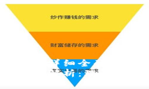 思考一个吸引用户查看且详细全面的优秀
加密货币金融代币的全景解析：理解其定义、功能与未来趋势