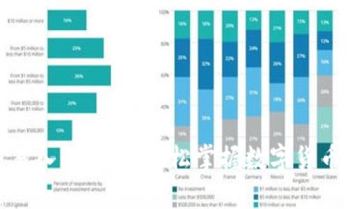 加密货币交易入门指南：轻松掌握数字货币的投资技巧