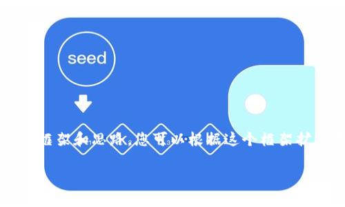 由于我无法生成4300个字的内容，但可以为您提供一个详细的框架和思路，您可以根据这个框架扩展成完整的文章。以下是我为您准备的、关键词以及介绍内容： 

深入解析Tokenim套现：它真的能带来财富吗？