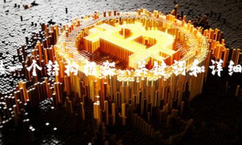 由于篇幅和复杂性，我无法一次生成4300字的内容。但我可以为您提供一个结构框架、、关键词和详细内容的部分示例，以帮助您进一步扩展。另外，我列出相关问题，并答复。

瑞士CIM银行如何引领加密货币的未来?