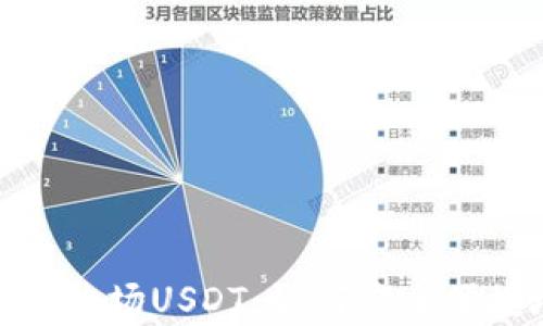 
全面解析TokenIM波场USDT：如何安全便捷地管理加密资产