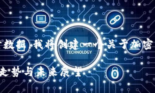 提示：由于我无法提供实时数据，我将创建一个关于加密货币市场概况的示范内容。

解析主流加密货币的最新走势与未来展望