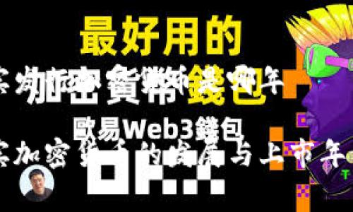 菲律宾发行加密货币是哪年

菲律宾加密货币的发展与上市年份详解