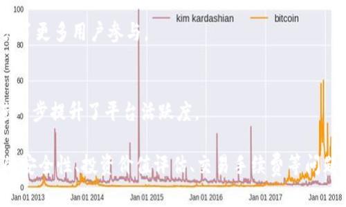    详解Tokenim如何接收Santa币：从交易到应用的全流程解析  /   
 guanjianci  Tokenim, Santa币, 加密货币, 区块链技术  /guanjianci   

随着加密货币的普及，越来越多的项目和代币在市场上层出不穷。Santa币作为一种新兴的加密货币，受到了不少投资者和用户的关注。而Tokenim作为一个流行的数字资产管理平台，提供了用户接收和交易Santa币的功能。本文将深入探讨Tokenim如何接收Santa币，包括相关的操作流程、技术细节、应用场景等。同时，我们还将回答用户可能关心的问题。

Tokenim平台简介  
Tokenim是一个用户友好的数字资产管理平台，致力于为用户提供安全、便捷的加密货币交易体验。用户可以在平台上创建钱包、进行交易、管理资产，并参与各类区块链项目。平台提供多种加密货币的支持，包括Ethereum、Bitcoin以及Santa币等新兴代币。

接收Santa币的步骤  
接收Santa币的过程并不复杂，用户只需按照以下几个步骤进行操作：  

h4第一步：注册Tokenim账户/h4  
用户需要在Tokenim平台注册账户。进入官网后，点击“注册”按钮，填写所需信息，如电子邮箱、密码等。完成注册后，用户需验证电子邮件以激活账户。  

h4第二步：创建钱包/h4  
账户激活后，用户登录Tokenim，并在“钱包”管理页面上创建一个新的钱包。系统会自动生成地址，用户需妥善保存和记录该地址，以便后续接收Santa币。  

h4第三步：获取Santa币地址/h4  
用户在Tokenim钱包页面选择Santa币，并复制系统生成的Santa币地址。此地址可以用于接收Santa币。用户还需注意，不要将Santa币发送到不支持的地址，以免造成资产损失。  

h4第四步：通过交易平台或朋友接收Santa币/h4  
用户可以通过交易平台将Santa币转移至Tokenim钱包，或直接向朋友索要Santa币并提供自己的钱包地址。确保在交易过程中仔细核对地址，以防止错误。  

h4第五步：确认交易/h4  
Santa币转账完成后，用户可以在Tokenim钱包中查看交易记录，通常需要一定确认时间。用户可通过区块链浏览器查看交易状态，以确保资金安全到账。  

Tokenim上的Santa币应用场景  
接收到Santa币后，用户可以进行多种操作，进一步扩展Santa币的应用场景：  

h4交易与投资/h4  
用户可以在Tokenim平台上将Santa币进行交易，换取其他加密货币或法币。此操作为用户提供了多样的投资选择，用户可通过市场波动获取收益。  

h4参与去中心化金融（DeFi）/h4  
Santa币在DeFi项目中的应用逐渐受到关注。用户可以将Santa币存入流动性池，获得高额收益。Tokenim也在不断引入新的DeFi项目，用户可以关注平台消息，参与其中。  

h4社区发展与陈述机制/h4  
Santa币背后有着强大的社区支持，用户可以参与社区活动，获得额外收益。Tokenim为用户提供了交流的场所，用户可以分享经验、获取新信息，并参与项目的发展。  

相关问题一：Santa币的安全性如何保证？  
在数字货币市场，安全性是用户最为关注的问题之一。Santa币的安全性主要体现在以下几个方面：  

h4区块链技术的优势/h4  
Santa币建立在区块链技术之上。区块链是一种去中心化的分布式账本技术，每一笔交易都被记录在区块链上，无法更改。通过这种方式，用户的资产交易记录可以得到有效的保护。  

h4多重签名及冷钱包/h4  
Tokenim平台为用户提供多重签名技术，确保在进行交易时多方授权方可完成。此外，Tokenim还采用冷钱包存储大多数资产，降低网络攻击的风险，保障用户资产安全。  

h4社区监测与反馈/h4  
Santa币的开发团队与社区运作紧密结合，社区中的用户可以对项目进行监督与反馈。社区的参与增强了Santa币在市场上的透明度，同时保证了项目的持续改进。  

相关问题二：如何评估Santa币的投资价值？  
投资Santa币前，用户需要进行全面的评估，包括以下几个方面：  

h4市场需求和供给/h4  
评估Santa币的投资价值，首先要了解其市场需求和供给情况。用户可以关注该币种的交易量、持有者数量、市场动态等信息，从而判断Santa币的流动性。  

h4项目团队与发展规划/h4  
Santa币的价值与其背后的团队密切相关。用户需了解团队的背景、技术实力及项目的发展规划等信息，确保项目具备长期成功的潜力。  

h4行业竞争和差异化优势/h4  
市场上的加密货币项目层出不穷，了解Santa币在行业中的特点及差异化优势也是投资判断的重要环节。用户可关注Santa币是否具备创新性、实用性以及良好的用户反馈等信息。  

相关问题三：Tokenim的交易手续费及优惠政策是怎样的？  
在进行数字资产交易时，交易手续费往往是用户关注的问题之一。Tokenim平台的交易手续费政策如下：  

h4基础交易手续费/h4  
Tokenim设定了一定的基础交易手续费比例，用户在进行Santa币买卖时需按照规定支付相应的手续费。收费标准通常随着平台的发展而变化，用户可查阅平台公告，获取最新信息。  

h4手续费优惠政策/h4  
为了鼓励用户交易，Tokenim定期推出手续费优惠活动。用户可通过参与平台指定的活动，获得手续费减免或返还。这一政策提供了较大的交易收益空间，吸引了更多用户参与。  

h4推荐与邀请奖励/h4  
Tokenim还提供了用户推荐奖励机制，用户可通过邀请好友注册Tokenim获得一定的奖励。同样，对于被邀请用户的交易，邀请人也可享受手续费优惠政策，进一步提升了平台活跃度。  

综上所述，Tokenim平台为用户接收与交易Santa币提供了全面的支持，用户在平台上操作便利、有效。本文详细解析了接收Santa币的步骤、应用场景、相关的安全性、投资价值评估、交易手续费等问题，给用户提供了有力的参考。希望借此机会，能够帮助更多和使用Santa币，拓展数字货币的应用领域。
