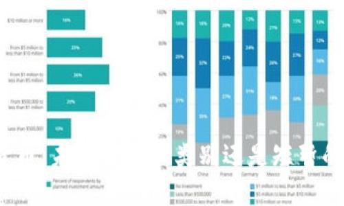 加密货币：未来的资产类别还是短暂的潮流？