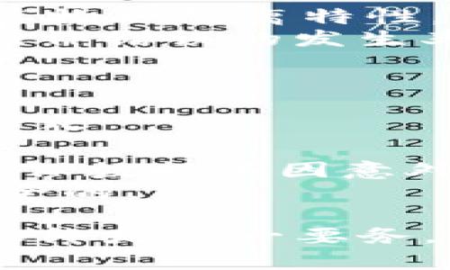   如何通过Tokenim钱包实现批量创建：操作指南与最佳实践 / 
 guanjianci Tokenim钱包, 批量创建, 加密钱包, 数字资产管理 /guanjianci 

随着区块链技术的迅猛发展，加密货币和数字资产的管理需求日益增加。Tokenim钱包作为一款广受欢迎的加密钱包，提供了安全、便捷的数字资产存储和管理服务。对于需要管理大量数字资产的用户来说，批量创建钱包是一项非常实用的功能。那么，Tokenim钱包能否实现批量创建呢？本文将为您详细介绍Tokenim钱包的批量创建功能及其操作步骤，帮助您高效管理您的数字资产。

Tokenim钱包概述
Tokenim钱包是一种非保管型加密货币钱包，用户可以安全地存储和管理多种数字资产。Tokenim钱包的主要特点包括高安全性、多种资产支持和用户友好的界面。用户只需通过简单的步骤创建钱包，便可开始接受和发送加密货币。Tokenim钱包还支持私钥的离线存储，让用户能够随时随地安全管理自己的资产。

批量创建钱包的必要性
在有些情况下，用户可能需要创建多个钱包以便管理不同的数字资产或为多个项目分配资产。比如，企业在进行ICO时通常需要为每一个参与者创建一个钱包。个人用户也可能因为投资不同的代币或参与多个区块链项目而需要多个钱包。批量创建钱包的功能使得用户能够高效管理大量的数字资产，而不必逐一创建，节省时间和精力。

Tokenim钱包的批量创建功能
经过调查，Tokenim钱包并不直接支持通过其用户界面进行批量创建，但用户可以通过API接口或特定的脚本来实现这一过程。API接口能够提供批量创建的钱包功能，通过编程实现大量钱包的生成，适合技术水平较高的用户或开发者使用。
此外，某些第三方工具也可以与Tokenim钱包兼容，帮助用户实现批量创建。用户在选择这些工具时，需确保其安全性和可靠性，以免造成不必要的损失。

如何批量创建Tokenim钱包
如果您需要批量创建Tokenim钱包，以下是一些常规的步骤：
ol
  listrong准备工作：/strong确保您拥有Tokenim钱包的最新版本，并了解API的基本使用方法。如果您使用第三方工具，请确保其来源可信。/li
  listrong生成私钥：/strong利用密码学算法随机生成私钥。每个钱包都需要一个独特的私钥，以确保资产的安全性。/li
  listrong创建钱包地址：/strong根据生成的私钥，利用算法生成相应的钱包地址。确保每个钱包地址唯一，并与相应的私钥正确匹配。/li
  listrong记录信息：/strong将私钥和钱包地址存储在安全的地方，以便于后期管理。此步骤至关重要，因为丢失私钥将无法恢复资产。/li
  listrong测试功能：/strong创建完钱包后，进行小额交易测试，以确保钱包正常工作。确保转账能够成功，无误后再进行大额转账。/li
/ol
以上是批量创建Tokenim钱包的基本流程，实际操作中，您可能需要根据具体情况进行调整。在此过程中，请务必保持良好的安全性，切勿轻易分享您的私钥。

相关问题讨论

1. Tokenim钱包的安全性如何？
Tokenim钱包在安全性方面表现出色。作为非保管型钱包，用户对自己的私钥拥有完全控制权，而不是托管在第三方的服务器上。钱包采用高标准的加密算法，确保信息传输的安全。此外，Tokenim钱包还支持多重身份验证，增加了用户账户的安全性。用户可通过设定复杂密码、启用双重身份验证等方式进一步提高安全级别。
然而，安全性并不仅仅依赖于钱包本身，用户的安全意识同样至关重要。在使用Tokenim钱包时，用户应注意保护自己的私钥。如果私钥泄露，可能导致资产被盗窃，甚至无法恢复。用户还应定期备份钱包数据，将重要信息存储在离线环境中，防止网络攻击导致资产损失。
此外，Tokenim钱包还定期进行安全更新和漏洞修复，确保用户在使用过程中不受潜在安全威胁的影响。用户应及时更新到最新版本，以获取更为完善的安全保障。

2. 如何选择合适的加密钱包？
选择加密钱包时，用户应考虑多个因素。这些因素包括钱包类型、安全性、支持的资产种类、用户界面、交易费用等。加密钱包分为硬件钱包、软件钱包和在线钱包三种类型。硬件钱包由于其物理隔离特性，安全性相对较高，适合长期存储大额资产。软件钱包则更为便捷，适合日常交易使用；而在线钱包通常提供较快的交易体验，但安全性存疑。
此外，支持的资产种类也是选择钱包的重要指标。良好的钱包应支持多种主流加密货币，并不断更新以支持新兴数字资产。用户还需考虑用户界面，友好的界面能够提高交易效率，降低操作错误的发生率。
最后，用户还需关注交易费用。有些钱包在交易时收取较高的手续费，影响用户的盈利能力。因此，用户应在选择钱包时提前了解费用结构，选择适合自身需求的钱包。

3. 如何确保数字资产安全管理？
有效管理数字资产的安全性需要综合多方面的措施。首先，用户应定期检查自己的安全设置，确保账户处于安全状态。启用双重身份验证、设置复杂密码并定期更换，以防止账户被他人侵入。
其次，用户在进行交易时应保持警惕。网络诈骗和钓鱼攻击在加密货币界层出不穷，用户在点击链接、输入密码前须认真确认来源的真实性，以免上当受骗。
此外，备份和恢复过程同样重要。在创建钱包时，用户应将恢复短语、安全片等信息妥善存储，避免在设备丢失或损坏时无法恢复资产。定期备份钱包数据，交叉存储在不同安全设备上，确保数据不因意外而丢失。
最后，用户还应关注市场动态，了解潜在风险。随着区块链行业的发展，众多项目层出不穷，一些项目可能存在安全隐患。用户应通过可信渠道了解项目背景，确保参与的项目是合法及安全的。

综上所述，Tokenim钱包虽然不支持直接批量创建钱包，但通过API接口或第三方工具，用户依然可以高效地实现这一功能。无论是在批量创建钱包还是在管理数字资产方面，确保安全始终是第一要务。希望本文对您使用Tokenim钱包管理数字资产提供了有价值的参考！