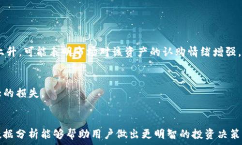   
bianoji/bianoji  
tokenim,历史余额,数字货币,区块链/guanjianci

引言
随着区块链技术的迅猛发展，数字资产的管理和监控变得愈发重要。在这个背景下，Tokenim作为一个热门的数字资产管理平台，吸引了众多用户的关注。它提供了包括历史余额查询在内的多种功能，使用户能够更好地理解和管理他们的数字资产。本文将深入探讨Tokenim的历史余额查询功能，帮助用户充分利用这一功能，实现对资产的有效管理。

Tokenim简介
Tokenim是一款专注于数字资产管理的工具，旨在帮助用户更加便捷、安全地管理自己的数字货币。Tokenim支持多种主流数字资产，提供实时行情查询、资产盈亏计算、历史交易记录查询等丰富功能。这些功能不仅能帮助用户随时了解自己的资产状况，还能够为用户做出投资决策提供重要依据。

历史余额查询功能详解
历史余额查询是Tokenim的重要功能之一，用户可以通过该功能查看过去某个时段内的资产余额情况。这项功能的具体实现方式包括：
1. **时间范围选择**：用户可根据需求选择查询的时间范围，能够查询到任意时间段内的余额情况。
2. **资产分类查看**：用户可以选择按不同的资产类别查看余额，如比特币、以太坊等，这样可以更加清晰地了解每种资产的变化情况。
3. **数据导出功能**：Tokenim提供了将历史余额数据导出为CSV或Excel格式的选项，便于用户进行后续的分析和记录。
4. **图表展示**：为了帮助用户直观了解余额的变动情况，Tokenim还提供图表功能，通过图形化的数据展现，清晰地展现余额变动趋势。

如何使用Tokenim查看历史余额
使用Tokenim查看历史余额非常简单。以下是具体步骤：
1. **注册与登录**：首先，用户需要在Tokenim平台注册账户，并登录平台。
2. **导航到余额查询模块**：登录后，用户可以在主界面找到“余额查询”或“历史记录”模块，点击进入。
3. **选择时间范围**：在余额查询界面，用户可以自定义查询的时间范围，选择起始和结束日期。
4. **选择资产类型**：如果用户想要查看特定资产的历史余额，可以在资产选择栏中选择特定的数字货币。
5. **查看与分析**：点击查询后，页面将展示所选时间段内的历史余额数据，用户可根据需求进行详细分析。

三大常见问题详解

问题一：Tokenim如何保障用户的资产安全？
随着数字资产频繁被攻击的事件频现，用户对于资产安全的关注愈加迫切。Tokenim在这方面采取了一系列措施，以确保用户资产的安全性。
1. **双重身份验证**：Tokenim引入了双重身份验证机制，在用户登录和进行重要操作时，均需要输入额外的验证码。这一举措显著提升了账户的安全性，降低了未授权访问风险。
2. **冷钱包存储**：为了防止黑客攻击，Tokenim将大部分用户的资产存储在冷钱包中，而非在线钱包中。冷钱包是与互联网隔离的存储设备，大大降低了黑客攻击的可能性。
3. **定期安全审计**：Tokenim会定期进行安全审核和渗透测试，及时发现潜在的安全漏洞，从而进行修复和加固。
4. **用户教育**：Tokenim还通过用户教育，提升用户的安全意识，例如定期发布安全指南，提醒用户设置复杂密码、不随意点击来路不明的链接等。
5. **保险保障**：在某些情况下，Tokenim也会对用户的数字资产进行保险保障，以减轻因不可控因素导致的损失。

问题二：历史余额查询数据的准确性如何保证？
Tokenim作为一款专注于数字资产管理的工具，其历史余额查询的数据准确性是至关重要的。平台在数据处理和呈现上采取了一系列措施，确保用户获取的信息是准确和可信的。
1. **实时数据同步**：Tokenim持续与主要区块链网络进行同步，实时更新每个用户账户的余额信息。所有交易记录在被确认后，会第一时间更新到用户的历史余额中。
2. **多重数据源**：Tokenim不仅依赖单一数据源，而是结合了多个第三方的数据提供商，确保数据的准确性和完整性。借助于不同数据源的验证，可以有效减少数据错误的发生概率。
3. **区块链技术的透明性**：由于区块链的透明特性，用户可以在区块链上找到他们所有操作的历史记录。这些记录通过智能合约自动执行，避免了人为操作错误。
4. **异常数据警报**：平台会对历史余额数据进行监测，一旦发现余额数据与区块链记录不符时，会及时提醒用户并进行修复。
5. **用户反馈机制**：Tokenim鼓励用户反馈在使用过程中遇到的数据问题，借助于用户群体的力量，能够发现并修正潜在的错误。

问题三：如何利用历史余额数据进行投资决策？
历史余额数据不仅仅是一组冷冰冰的数字，它可以为用户提供宝贵的投资信息，帮助用户做出更明智的决策。以下是一些利用历史余额数据进行投资决策的策略：
1. **盈亏分析**：通过查看历史余额，用户可以清楚地了解每个时间段内资产的盈亏情况。结合市场行情，用户可以评估以往投资的有效性，制定未来的投资策略。
2. **趋势分析**：观察资产余额的变化趋势，用户能够识别出特定时间段内市场的波动趋势，从而在此基础上进行预测。例如，如果某种数字货币的余额在过往几个月逐渐上升，可能表明市场对该资产的认购情绪增强。
3. **建立投资模型**：用户可以根据历史余额数据建立投资模型，利用历史数据推论出未来可能的市场行为。通过多次回测，可以自己的投资策略，提升决策的成功率。
4. **分散投资策略**：根据历史余额，用户可以发现自己某种资产过度集中，而其他资产却没有足够投资。此时，调整投资组合，进行合理的资产配置，将有助于风险的分散。
5. **及时止损与止盈**：通过历史数据分析，用户可以设定合理的止损与止盈点，减少投资风险。例如，如果某种资产的历史表现连续不佳，用户可以决定及时止损，避免更大的损失。

结论
Tokenim作为一款便利的数字资产管理工具，其历史余额查询功能为用户提供了丰富的资产信息。通过了解如何使用该功能并解答常见用户问题，我们发现准确的信息和数据分析能够帮助用户做出更明智的投资决策。在未来，随着区块链技术的进一步发展，Tokenim也将继续功能，为用户提供更加安全、高效的服务。用户也应当时刻保持警觉，利用好这些工具来保护自己的数字资产安全。