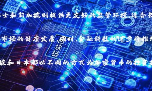 请注意，以下内容是一个虚构示例，实际的加密货币投资国家可能会有所不同，并且内容可能不够准确。如果您需要实时的信息，请参考官方或专业金融网站。以下是您请求的内容：

  投资加密货币的国家与全球市场的探索/  
 guanjianci 加密货币, 投资国家, 区块链技术, 数字资产/ guanjianci 

引言
近年来，加密货币因其高风险和高回报的特点而备受关注。越来越多的国家开始接受这一新兴技术，逐渐形成了一个全球化的投资市场。从比特币到以太坊，各个国家的投资者涌入这一领域，寻找赚取利润的机会。在这篇文章中，我们将探讨哪些国家在加密货币投资方面处于领先地位，并分析它们的市场政策、技术基础设施以及对投资者的吸引力。

全球加密货币投资热潮
随着科技的发展和金融市场的变化，加密货币的投资已成为一种新的投资趋势。早期的比特币投资者的成功激励了无数个人和机构进入这个市场。此外，加密货币的去中心化特性吸引了那些寻求财务自由和对抗通货膨胀的投资者。在许多国家，政府和金融监管机构也开始逐渐适应这一新兴市场。

投资加密货币的国家
在全球范围内，有几个国家因其友好的法律法规和良好的技术基础设施而成为加密货币投资的热门地点。

h41. 美国/h4
美国是全球最大的加密货币市场之一。由于其庞大的投资者基础和先进的金融体系，许多初创企业和加密货币交易所如Coinbase在这里蓬勃发展。美国各州对加密货币的监管政策各不相同，加利福尼亚州和纽约州是加密货币创业公司的聚集地，吸引了大量风险投资。

h42. 瑞士/h4
瑞士被誉为“加密货币的摇篮”，是因其宽松的监管环境和优秀的金融基础设施。瑞士拥有一系列针对加密货币和区块链技术的法律，并成立了特别监管机构，鼓励创新。此外，瑞士的“加密谷”是全球许多区块链项目的总部。

h43. 新加坡/h4
新加坡因其简化的法律框架和积极支持技术创新而成为加密货币投资的极佳选择。新加坡金融管理局（MAS）对加密货币交易所和初始代币发行（ICO）制定了明确的指导方针，使得投资者在该国能够更加安心地进行投资。

h44. 日本/h4
日本是第一个承认比特币的合法支付方式的国家，从而为其加密货币市场的快速发展铺平了道路。日本金融厅也对加密货币交易所实施注册制度，确保投资者的安全。

可能相关的问题

问题1：加密货币的投资风险有哪些？
尽管加密货币投资有着潜在的高回报，但风险同样巨大。首先，市场波动性非常高，投资者面临价格急剧波动的风险。其次，由于监管的不确定性，法律风险不可忽视。很多国家的法律框架并未对加密货币进行全面规范，令投资者在法律保护上面临一定的风险。此外，黑客攻击和网络安全问题也让加密货币投资者不安，许多交易平台曾遭受重大安全漏洞，导致用户损失惨重。

问题2：选择哪个国家进行加密货币投资最有利？
选择哪个国家进行加密货币投资，需考虑多种因素，包括监管环境、市场成熟度以及技术基础设施等。例如，美国市场大且流动性强，适合追求活跃交易的投资者；而瑞士和新加坡则提供更友好的监管环境，适合长期投资者。除了法律和市场因素外，文化和经济背景也会影响个人的投资决策。在投资前，建议深入研究并进行尽职调查。

问题3：未来加密货币投资的趋势是什么？
随着技术的不断发展和人们对数字资产的认知加深，未来加密货币投资的趋势可能会向更加主流化和合规化方向发展。预计，更多国家会出台相关政策法规，促进该市场的健康发展。同时，金融科技的进步将推动更多创新型金融产品的出现，比如去中心化金融（DeFi）和非同质化代币（NFT）等。整体来看，市场将越来越成熟，投资者也将变得更加理性。

总结
加密货币作为一种新兴的投资工具，无疑吸引了全球投资者的注意。不同国家的投资环境和政策各异，使得投资者需要对各国市场进行全面的了解。美国、瑞士、新加坡和日本都以不同的方式为加密货币的投资提供了良好的环境。而随着市场的不断发展，投资者在享受高回报的同时，也应警惕相应的风险。希望本文的分析能为您在加密货币投资的旅程上提供有价值的参考。

如有需要请进行内容的进一步详细化或针对特定方面进行深入探讨。