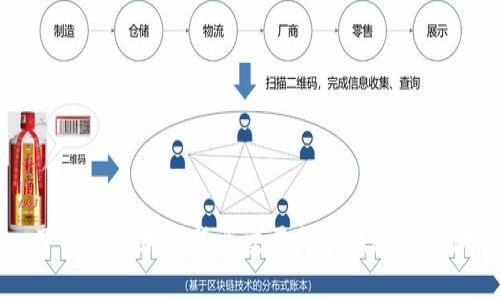 了解FTX：加密货币交易所的崛起与深渊