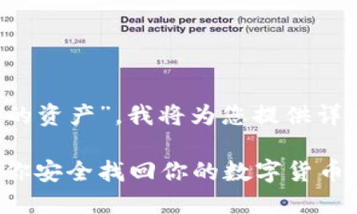 基于您提问的主题“如何找回 Tokenim 的资产”，我将为您提供详细的内容。以下是您所请求的结构和内容：

如何找回 Tokenim 的资产：一步一步教你安全找回你的数字货币